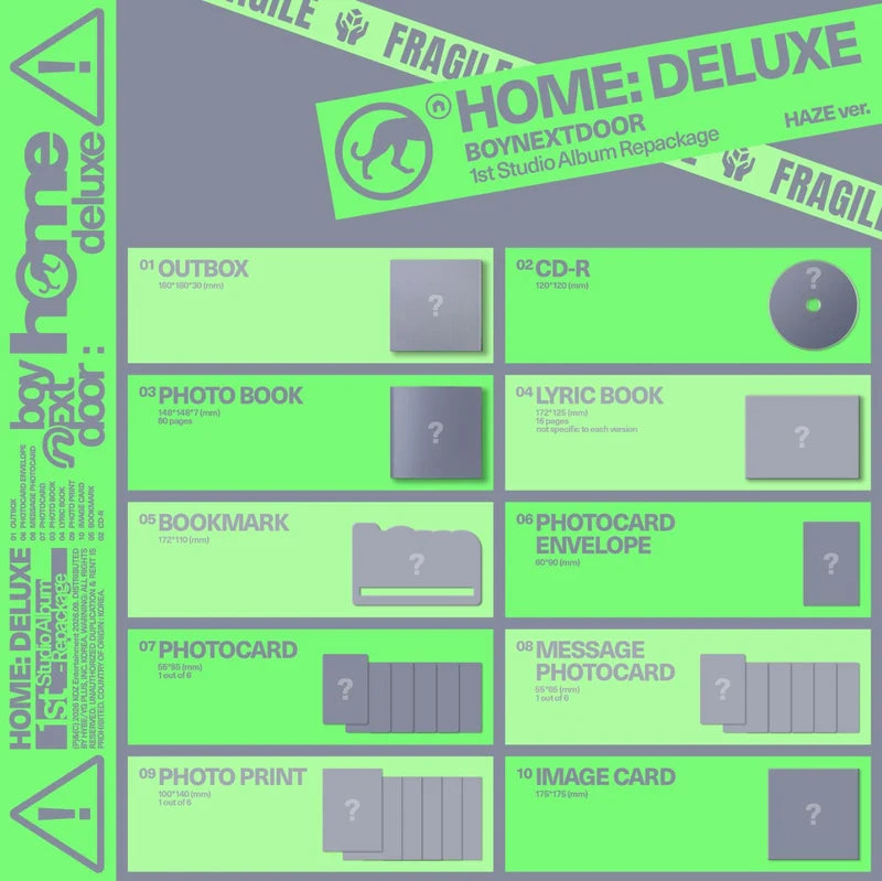 BOYNEXTDOOR 1st Studio Album Repackage [HOME : DELUXE]
