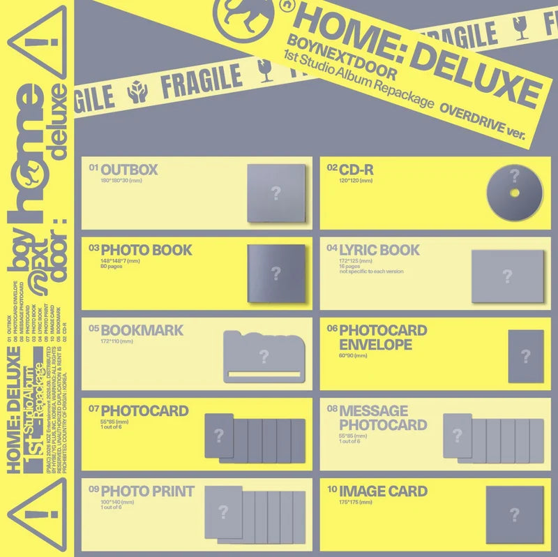BOYNEXTDOOR 1st Studio Album Repackage [HOME : DELUXE]