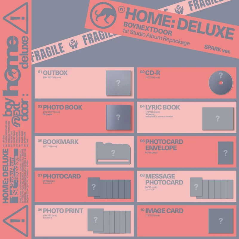 BOYNEXTDOOR 1st Studio Album Repackage [HOME : DELUXE]